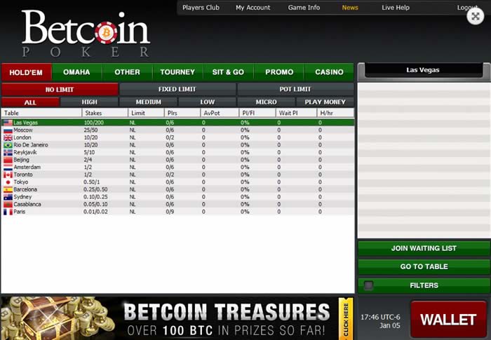 betcoin review