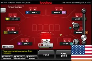 Ignition Casino Poker United States